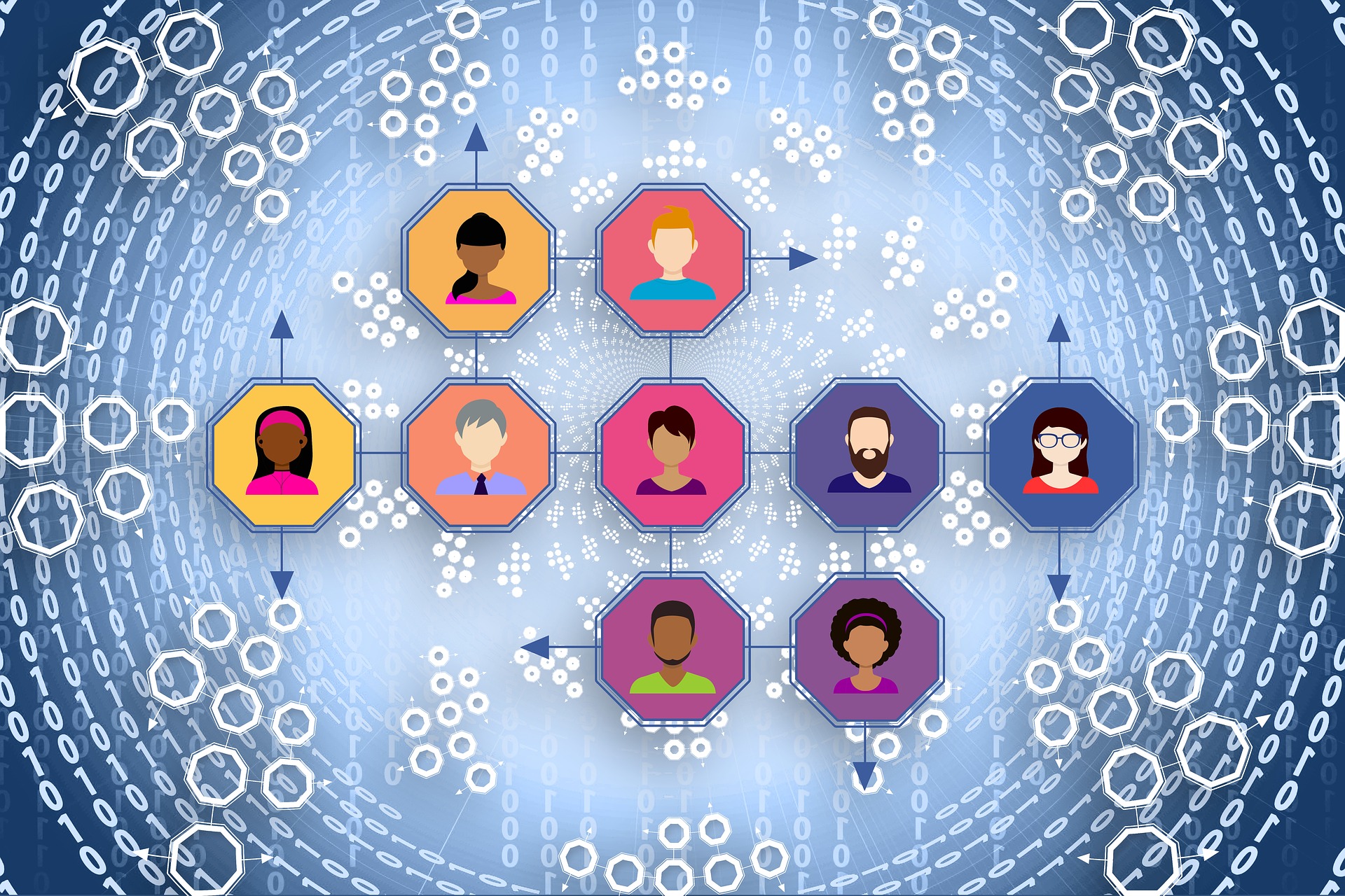16 CORE fits into your CRM