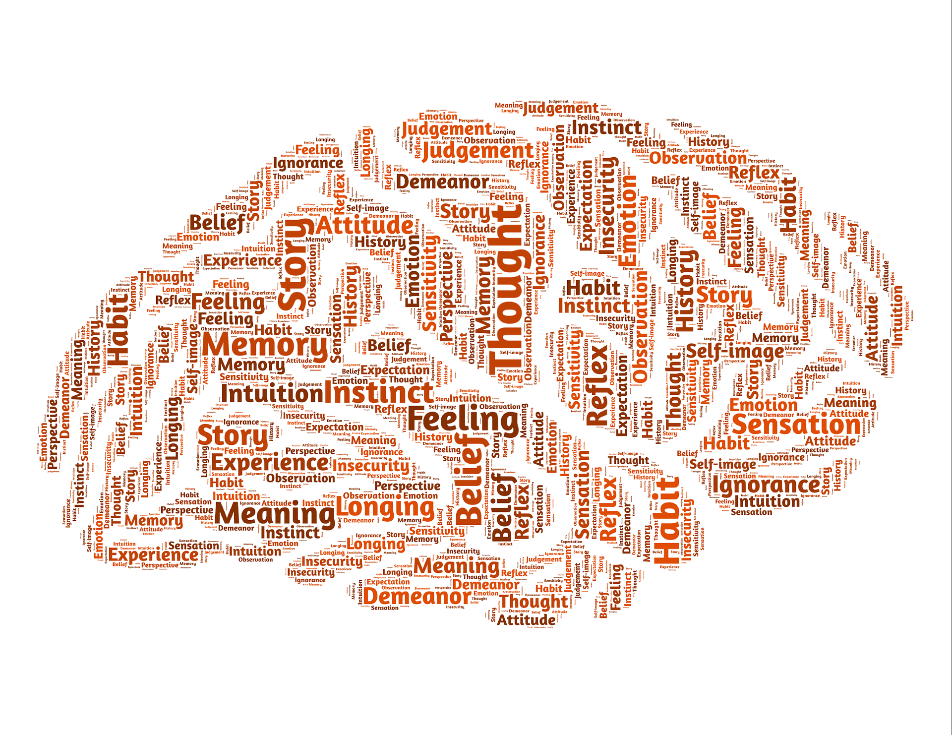 CORESP - Digital Psychometrics CORESP - Digital Psychometrics
